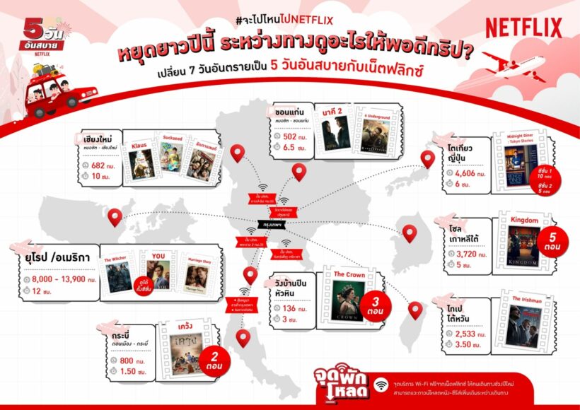 หยุดยาวปีใหม่นี้ ไม่ว่าจะเที่ยวเส้นไหน แค่พาเน็ตฟลิกซ์ไป จะไกลเท่าไหร่ก็ยังเพลิน | News by The Thaiger