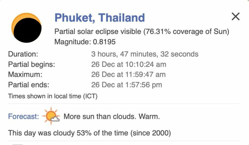 Solar eclipse today across Thailand. Here's how to watch it. | News by Thaiger