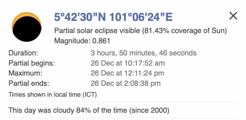 Solar eclipse today across Thailand. Here's how to watch it. | News by Thaiger