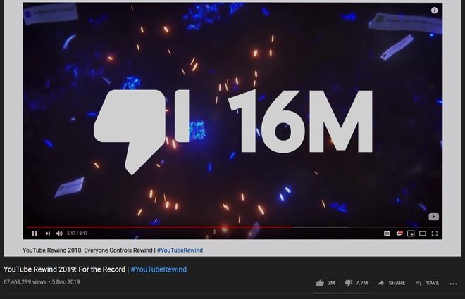 YouTube Rewind 2019 liên tục hứng bão dislike | News by Thaiger