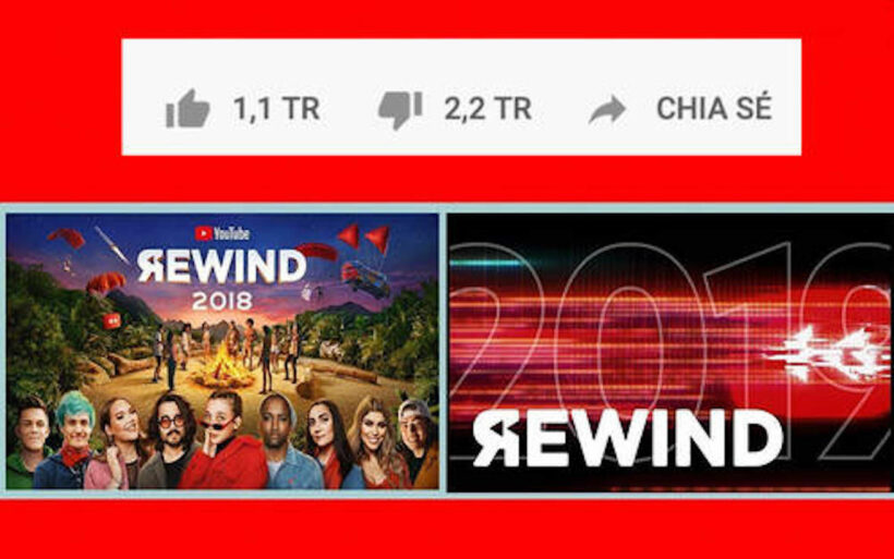 YouTube Rewind 2019 liên tục hứng bão dislike