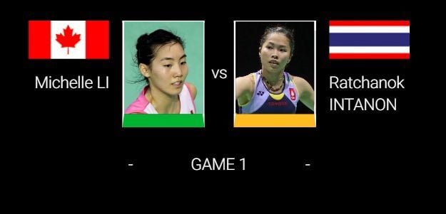 ถ่ายทอดสด แบดมินตัน: เมย์ รัชนก VS Michelle LI (WS)-17 ม.ค. Indonesia Masters 2020 รอบ QF | The Thaiger