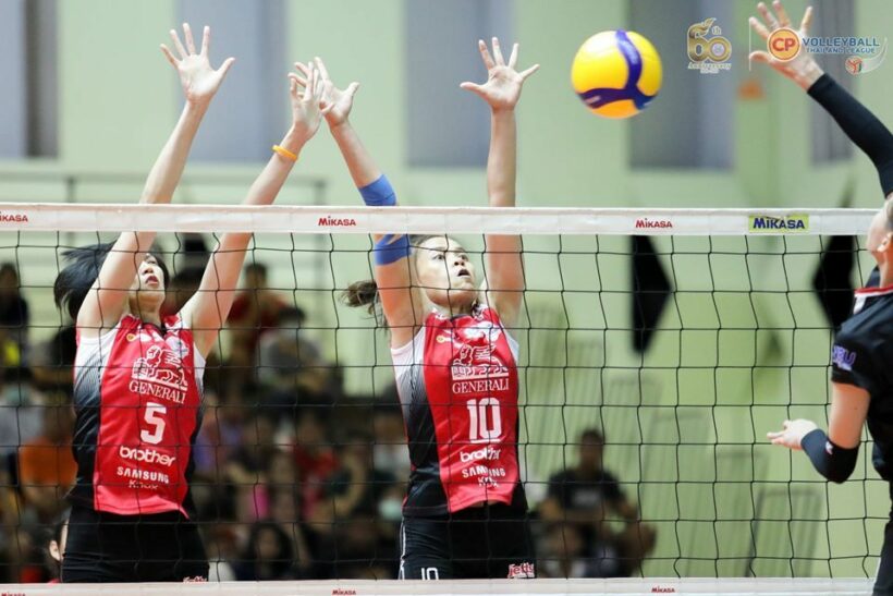 ตารางแข่งวอลเลย์บอลไทยแลนด์ลีก 2020 26 มกราคม 2563-ช่องทางรับชม | The Thaiger