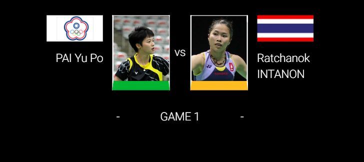 ถ่ายทอดสด แบดมินตัน: เมย์ รัชนก VS PAI Yu Po – 23 ม.ค. รอบสอง (R16) Thailand Masters 2020 | The Thaiger