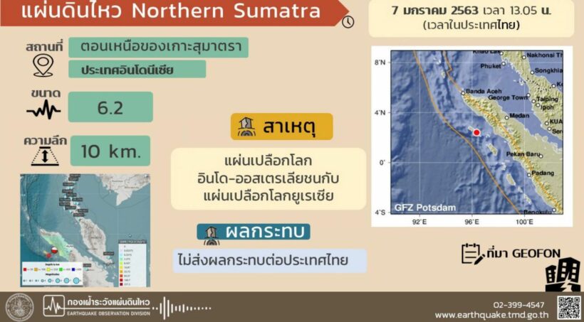 แผ่นดินไหวเกาะสุมาตรา อินโดนีเซียขนาด 6.2 | The Thaiger