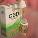 Thai CBD market faces 10bn Baht losses | Thaiger