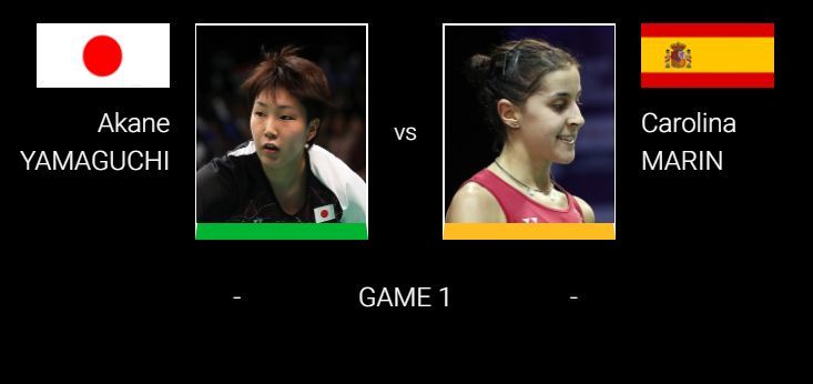 ถ่ายทอดสด แบดมินตัน: Akane VS Carolina MARIN – 25 ม.ค. รอบรองฯ Thailand Masters 2020 | The Thaiger