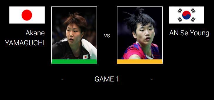 ถ่ายทอดสด แบดมินตัน: Akane VS AN Se Young – 26 ม.ค. รอบชิงฯ Thailand Masters 2020 | The Thaiger