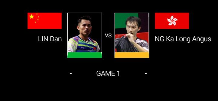 ถ่ายทอดสด แบดมินตัน: LIN Dan VS NG Ka Long – 22 ม.ค. รอบแรก Thailand Masters 2020 | The Thaiger