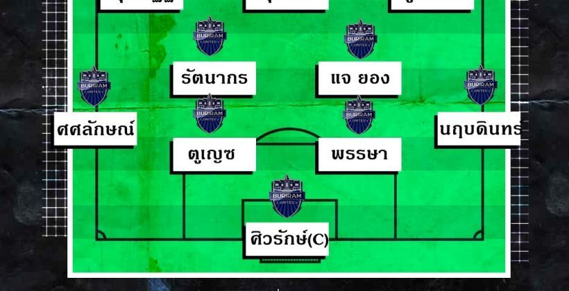 ต่างชาติลงครบ ! รายชื่อ 11 ตัวจริง บุรีรัมย์ VS โฮจิมินห์ ซิตี้ – พร้อมช่องทางรับชม | The Thaiger