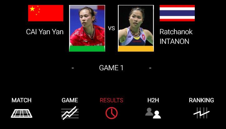 Live แบดมินตัน ! เมย์ รัชนก VS CAI Yan Yan (WS): 15 ม.ค. Indonesia Masters 2020 รอบแรก | The Thaiger
