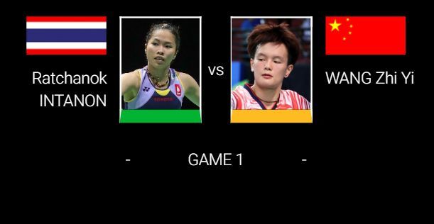 ถ่ายทอดสด แบดมินตัน: เมย์ รัชนก VS WANG Zhi Yi – 18 ม.ค. Indonesia Masters 2020 (SF) | The Thaiger