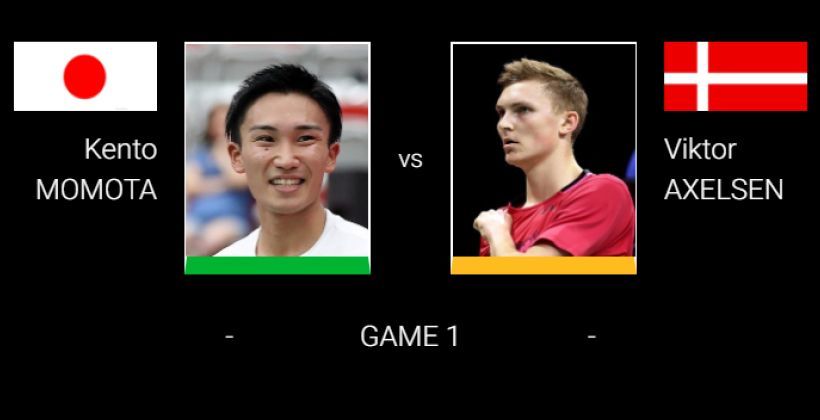 LIVE แบดมินตัน ! โมโมตะ VS อเซลเซน – คู่ชิงฯชายเดี่ยว: 12 ม.ค. Malaysia Masters 2020 | The Thaiger