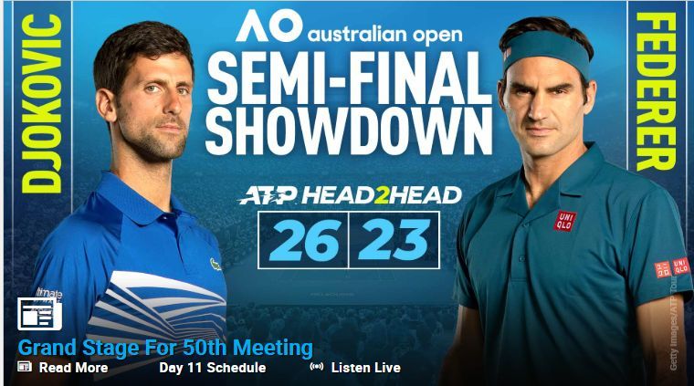 Roger Federer VS Novak Djokovic – ถ่ายทอดสดเทนนิส รอบรองฯ Australian Open 2020 | The Thaiger