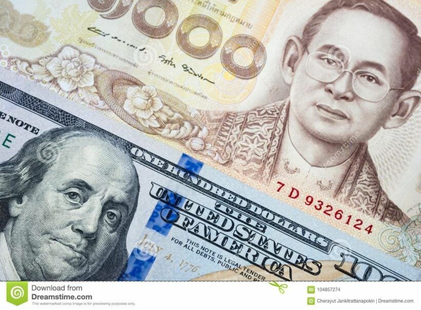 Forex trading in 2025: trends and predictions
