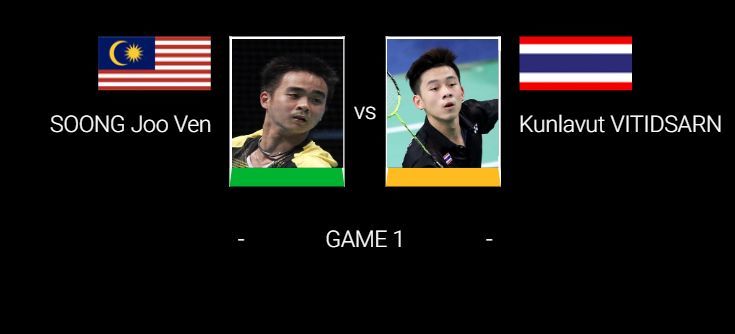 ถ่ายทอดสด แบดมินตัน: วิว กุลวุฒิ VS SOONG Joo Ven – 23 ม.ค. รอบสอง (R16) Thailand Masters 2020 | The Thaiger