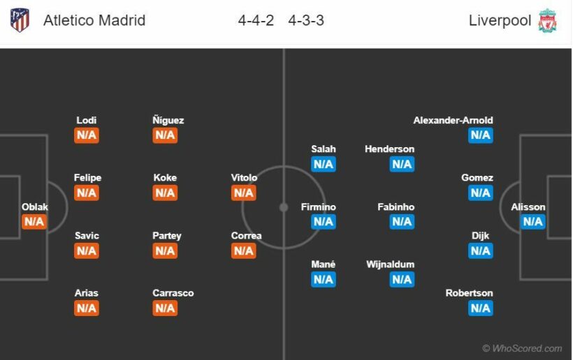 แอต.มาดริด VS ลิเวอร์พูล: ถ่ายทอดสด UCL ยูฟ่า แชมเปี้ยนส์ ...