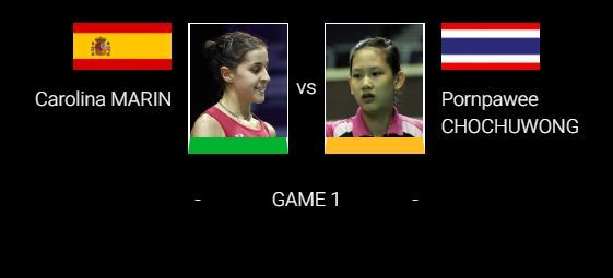 หมิว พรปวีณ์ VS Carolina MARIN – 23 ก.พ. ถ่ายทอดสดรอบชิงฯ Barcelona Spain Masters 2020 | The Thaiger