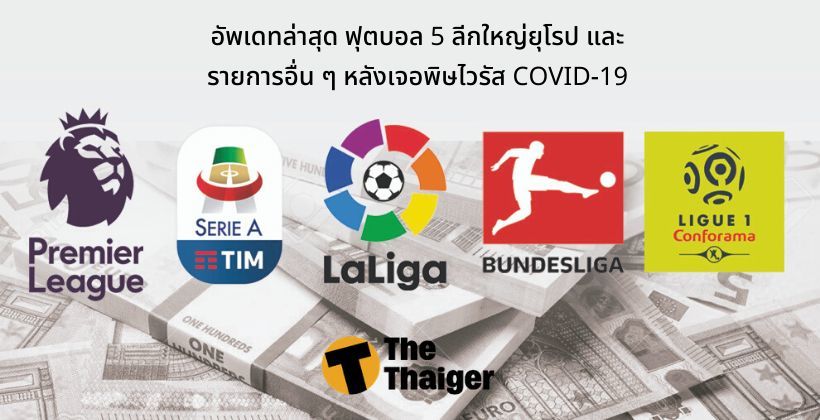 ครบถ้วน ! อัพเดทล่าสุด ฟุตบอล 5 ลีกใหญ่ยุโรป และรายการอื่น ๆ หลังเจอพิษไวรัส COVID-19 | The Thaiger