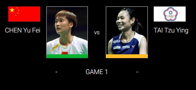 ถ่ายทอดสด แบดมินตัน รอบชิงฯ: CHEN Yu Fei พบ TAI Tzu Ying 15 มี.ค. YONEX All England 2020 | The Thaiger