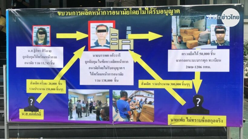 Police arrest 3 as they crack down on fake mask and gel network | News by Thaiger