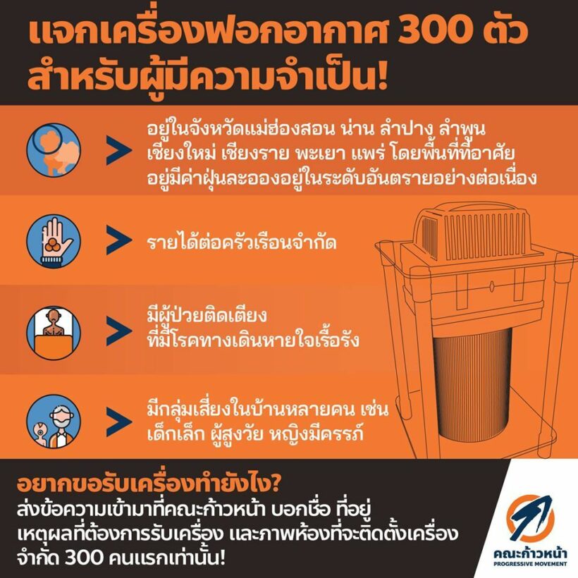 คณะก้าวหน้าแจกเครื่องฟอกอากาศ 300 ตัว วิธีลงทะเบียน | The Thaiger