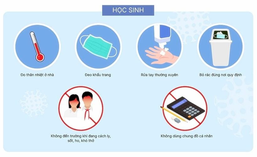 Học sinh đi học lại sau cách ly xã hội: Phòng chống Covid-19 trong trường học | News by Thaiger