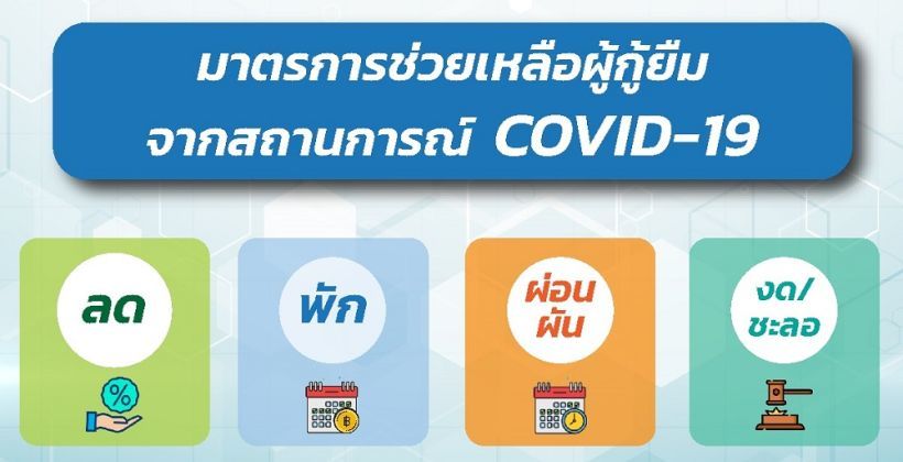 ลูกหนี้ได้เฮ ! กยศ. ออกมาตรการช่วยเหลือผู้กู้ยืม ฝ่าวิกฤติ COVID-19 | The Thaiger