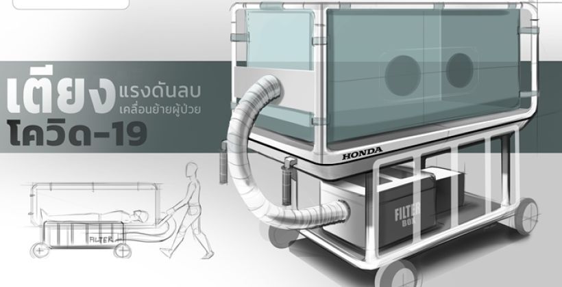 Honda ผลิตเตียงเคลื่อนย้ายผู้ป่วยติดเชื้อ แบบแรงดันลบ จำนวน 100 เตียง | The Thaiger