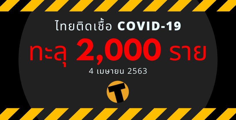 COVID-19 สถิติ 4 เมษา | อัพเดทไทย ติดเชื้อเพิ่มทะลุ 2,000 รายตายเพิ่มอีก 1 รวมแล้วตาย 20 ราย | The Thaiger