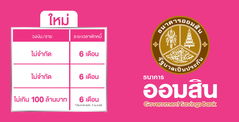 ธนาคารออมสิน ช่วยเงินกู้ เพิ่มเวลาพักชำระเงินต้น-ดอกเบี้ย เป็น 6 เดือน | The Thaiger
