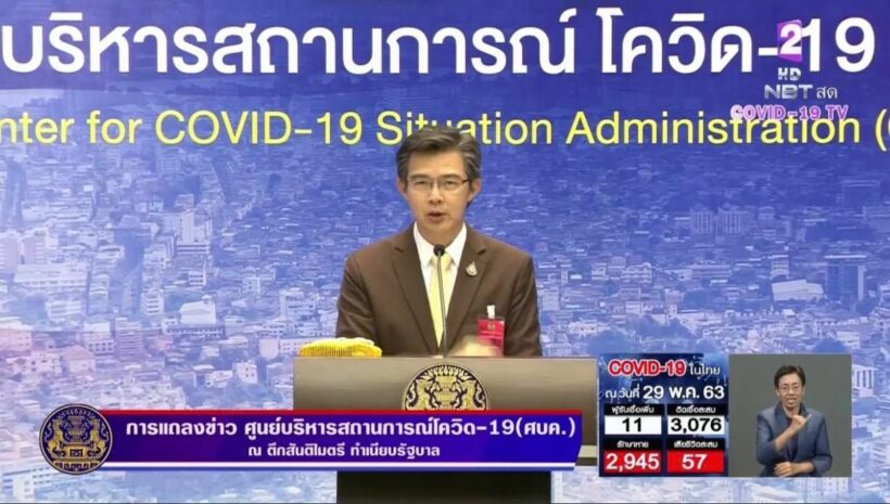 โควิด-19 29 พ.ค. ไทยติดเชื้อเพิ่ม 11 ราย | The Thaiger