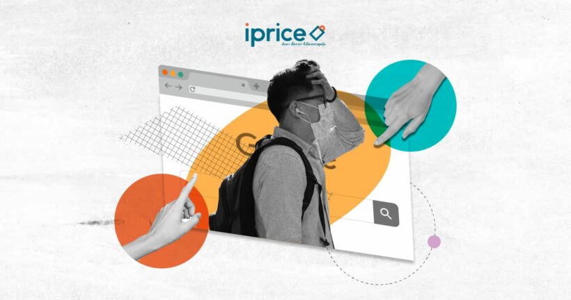 iPrice สรุป 3 ไฮไลท์ที่คนไทยพูดถึงมากที่สุดหลังแมทธิวประกาศติดโควิด (Covid-19) | The Thaiger