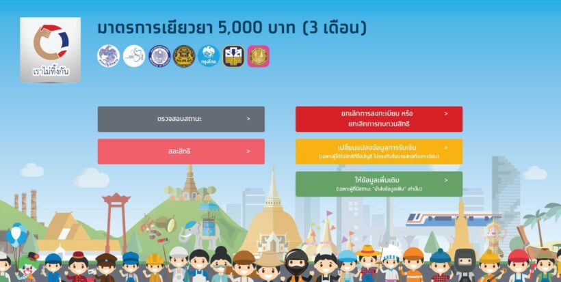 เช็กด่วน! เงินเยียวยาเราไม่ทิ้งกัน 5000 บาท โอนวันนี้วันสุดท้าย! | The Thaiger
