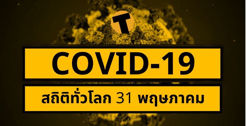 โควิด-19 สถิติทั่วโลก 31 พ.ค. | บราซิล ยอดยังพุ่ง-อินเดียจ่อปลดล็อก แม้ติดเชื้อเพียบ | The Thaiger