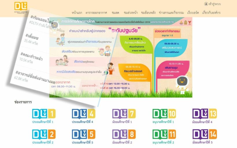 วิโรจน์ พรรคก้าวไกลวิพากษ์ #เรียนออนไลน์ วันแรก พบปัญหาอื้อ | The Thaiger