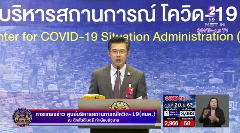 โควิด-19 2 มิ.ย. ไทยติดเชื้อเพิ่ม 1 ราย เสียชีวิต 1 ราย | The Thaiger