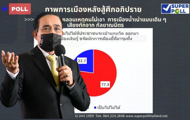 ซุปเปอร์โพล-ปชช.มองภาพการเมืองคือนรก ส่วนใหญ่เชื่อมีนกหวีดรีเทิร์น | The Thaiger