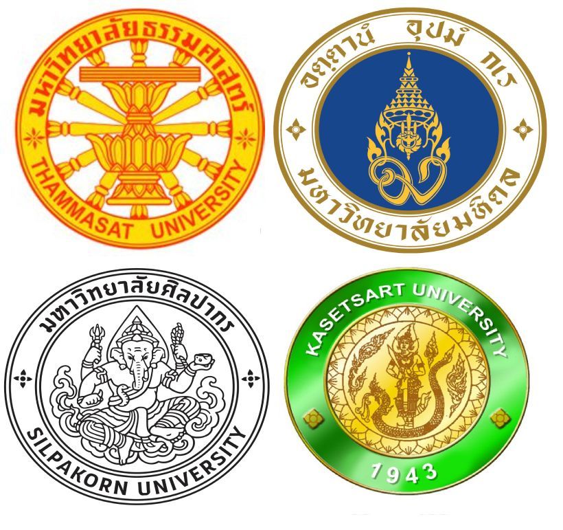 มหาวิทยาลัยที่มีประวัติเกี่ยวข้องกับคณะราษฎร | The Thaiger