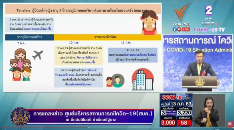 เปิดไทม์ไลน์เด็ก 9 ขวบติดเชื้อโควิด เดินทางมากับครอบครัวคณะทูต | The Thaiger