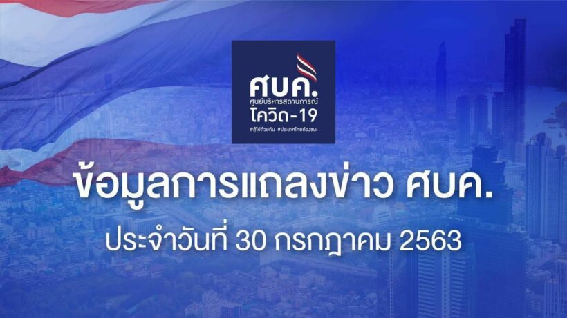 โควิด-19 30 ก.ค. ไทยพบผู้ติดเชื้อ 6 ราย | The Thaiger