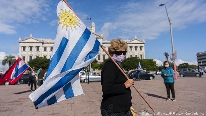 Uruguay’s Covid-19 Policy of “freedom with responsibility” shows success