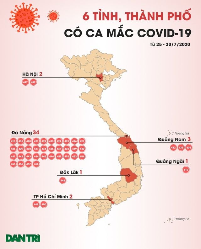 Cập nhật tình hình COVID-19 tại Việt Nam (Sáng T5 30/7): Đà Nẵng, Hà Nội ghi nhận thêm 9 ca nhiễm nCoV | News by Thaiger