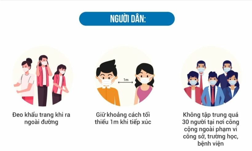 COVID-19: Đà Nẵng giãn cách xã hội, cần tuân thủ ra sao? | News by Thaiger