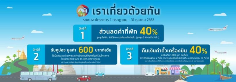 ตอบข้อสงสัย วิธีลงทะเบียน www.เราเที่ยวด้วยกัน.com | News by The Thaiger