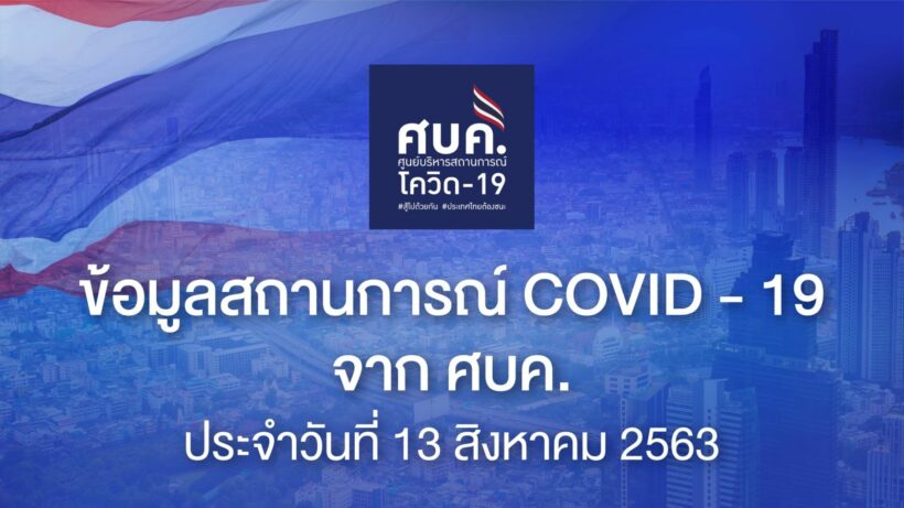 โควิด-19 13 ส.ค. ไทยพบผู้ติดเชื้อ 3 คน | The Thaiger