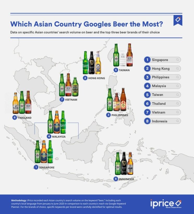 Which Asian Country Googles Beer the Most? | News by Thaiger