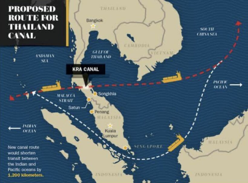 Thai Kra Canal - numbers don't stack up | News by Thaiger