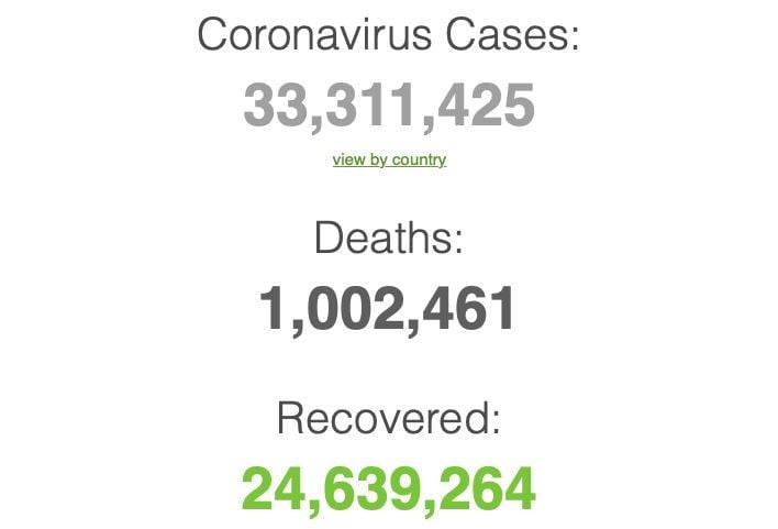 22 new cases of Covid-19 detected in Thailand | News by Thaiger