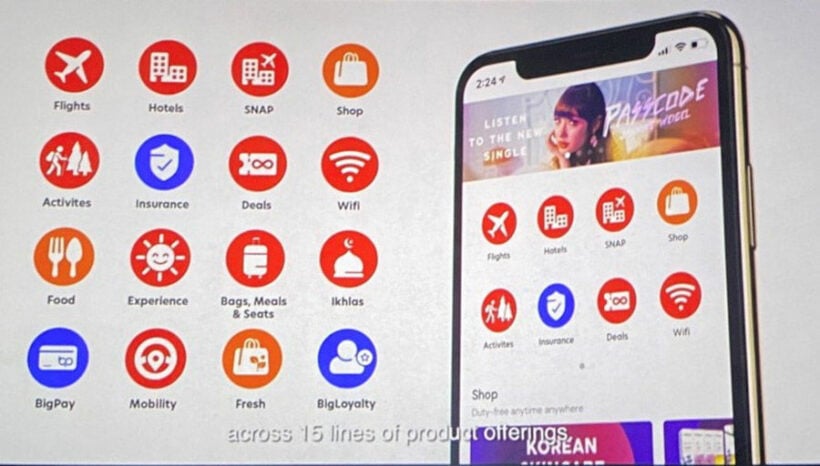 Air Asia seeks to mitigate economic losses with launch of “super app”